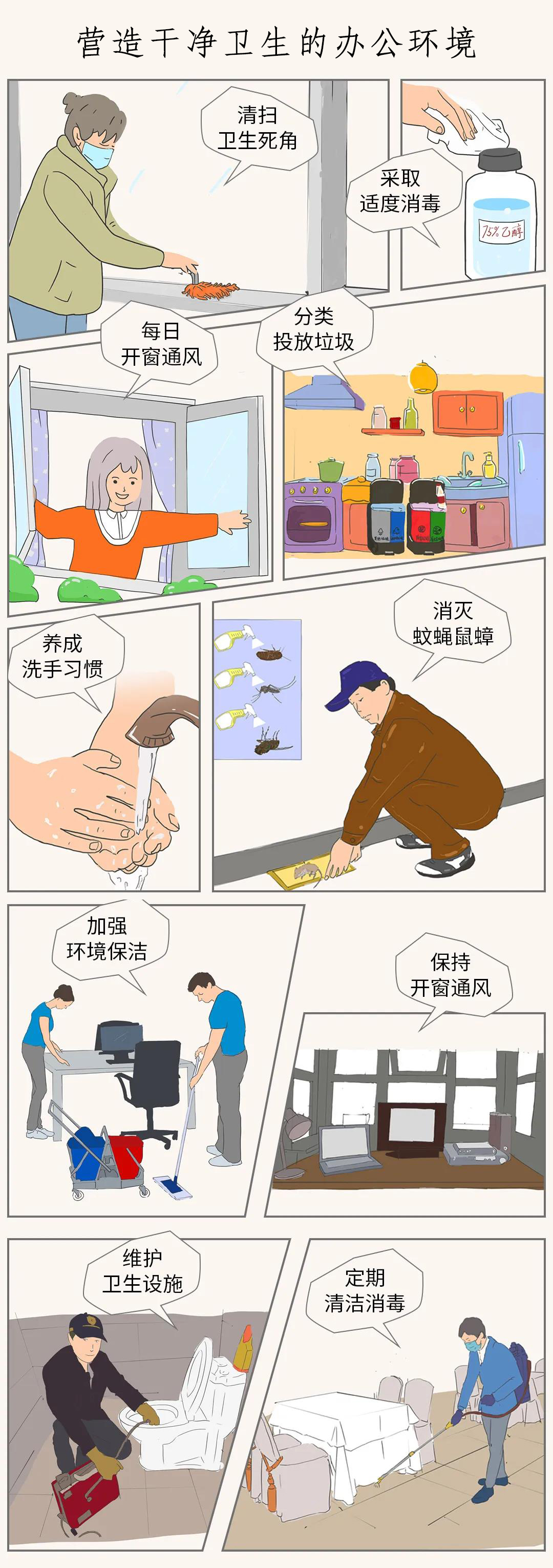 【防疫有我，愛衛(wèi)同行】共建潔凈辦公環(huán)境(圖4)